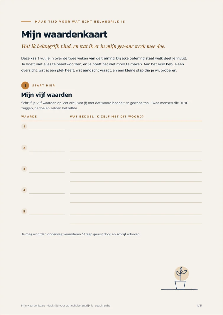 Het eerste blad van de waardenkaart: Mijn waardenkaart, met vijf lijnen voor je waarden en daarnaast ruimte voor wat je met elk woord bedoelt.