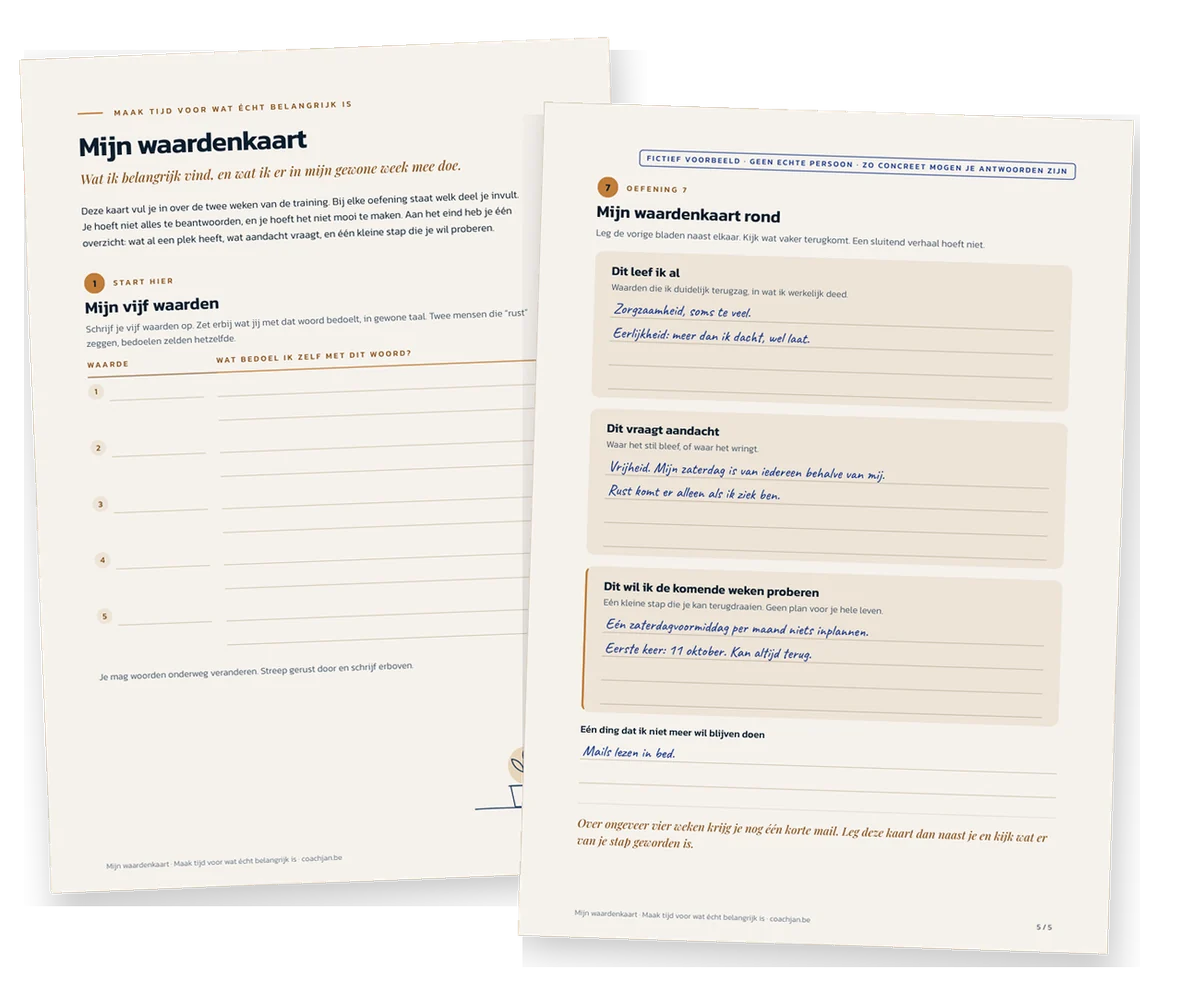 Twee bladen van de waardenkaart uit de training: het eerste blad, nog leeg, met ruimte voor vijf waarden, en het laatste blad uit het ingevulde voorbeeld, met drie vakken: dit leef ik al, dit vraagt aandacht, dit wil ik de komende weken proberen.