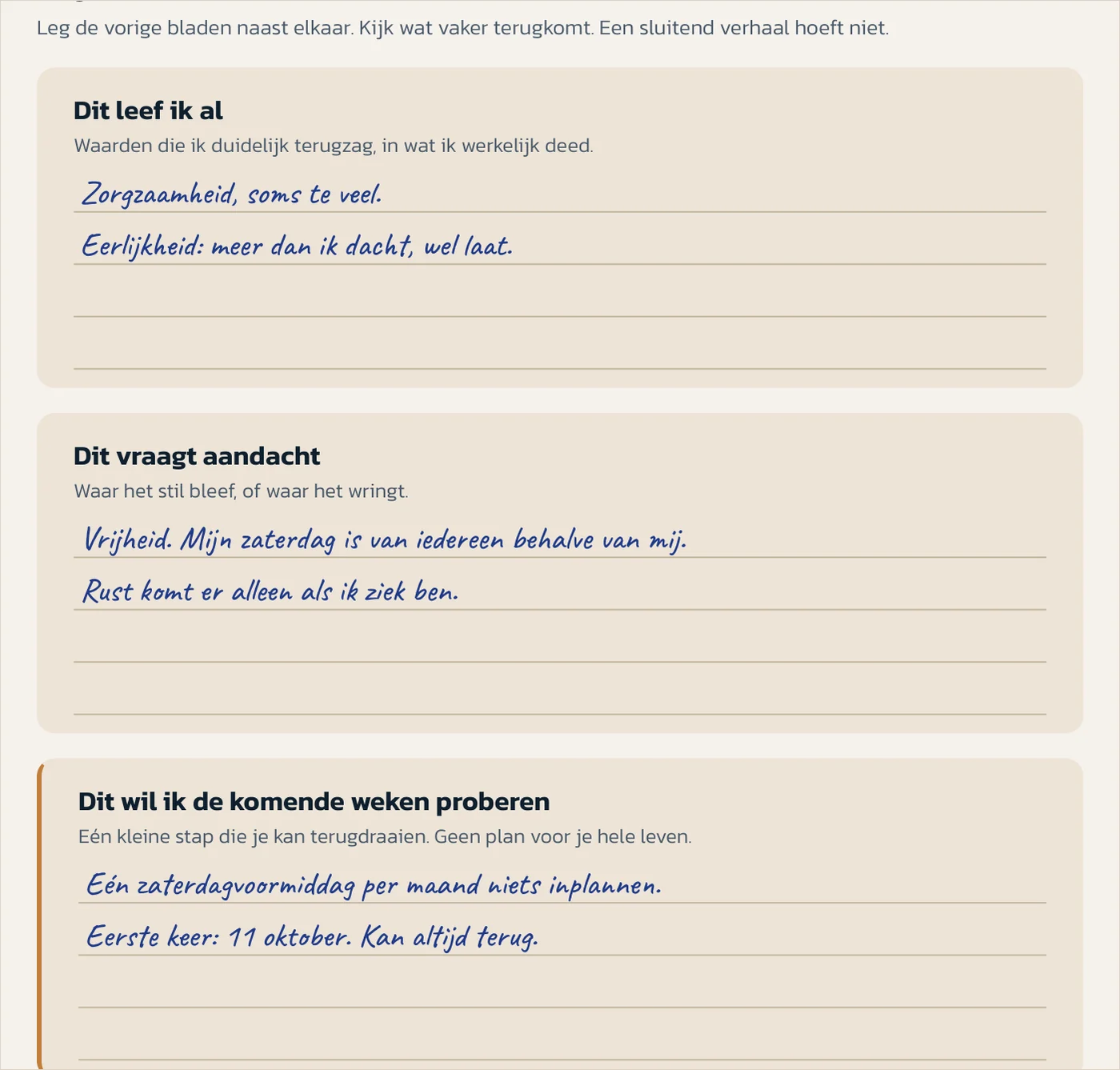 De drie eindvakken van blad 5, uit het fictieve voorbeeld. Dit leef ik al: zorgzaamheid, soms te veel; eerlijkheid, meer dan ik dacht, wel laat. Dit vraagt aandacht: vrijheid, mijn zaterdag is van iedereen behalve van mij. Dit wil ik de komende weken proberen: &eacute;&eacute;n zaterdagvoormiddag per maand niets inplannen, eerste keer 11 oktober, kan altijd terug.
